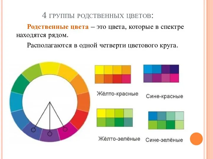 4 группы родственных цветов: Родственные цвета – это цвета, которые в
