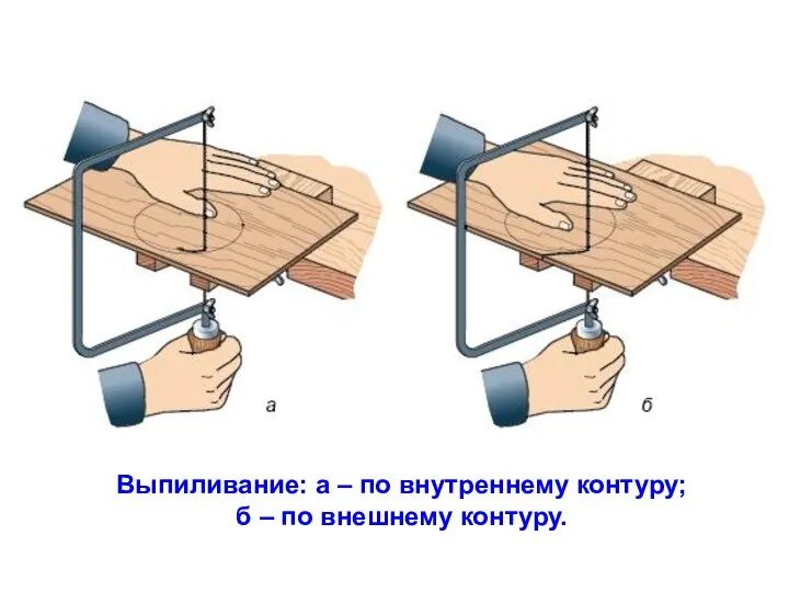 Выпиливание: а – по внутреннему контуру; б – по внешнему контуру.