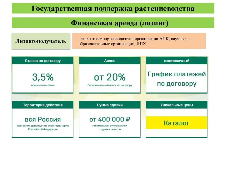 Финансовая аренда (лизинг) Государственная поддержка растениеводства Лизингополучатель сельхозтоваропроизводители, организации АПК, научные и образовательные организации, ЛПХ