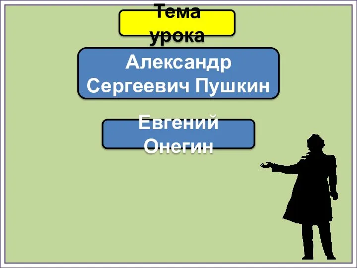 Тема урока Александр Сергеевич Пушкин Евгений Онегин