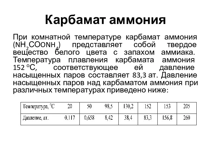 Карбамат аммония При комнатной температуре карбамат аммония (NН2СОONH4) представляет собой твердое