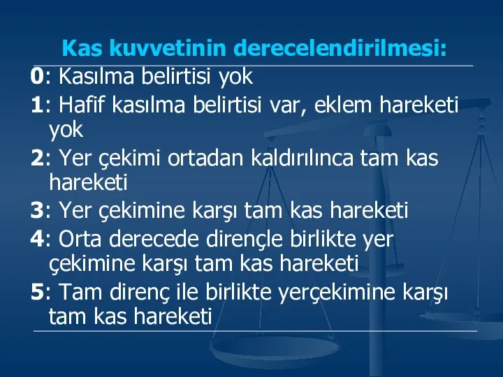 Kas kuvvetinin derecelendirilmesi: 0: Kasılma belirtisi yok 1: Hafif kasılma belirtisi