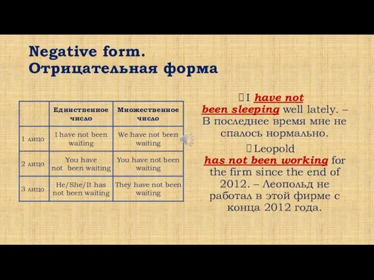 Negative form. Отрицательная форма I have not been sleeping well lately.