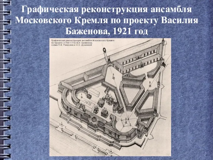 Графическая реконструкция ансамбля Московского Кремля по проекту Василия Баженова, 1921 год