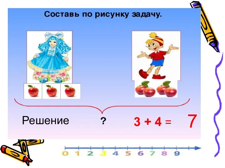 Решение 3 + 4 = 7