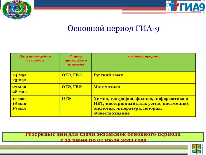 Основной период ГИА-9 Резервные дни для сдачи экзаменов основного периода с