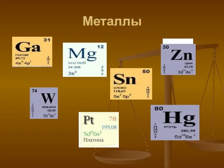 Металлы