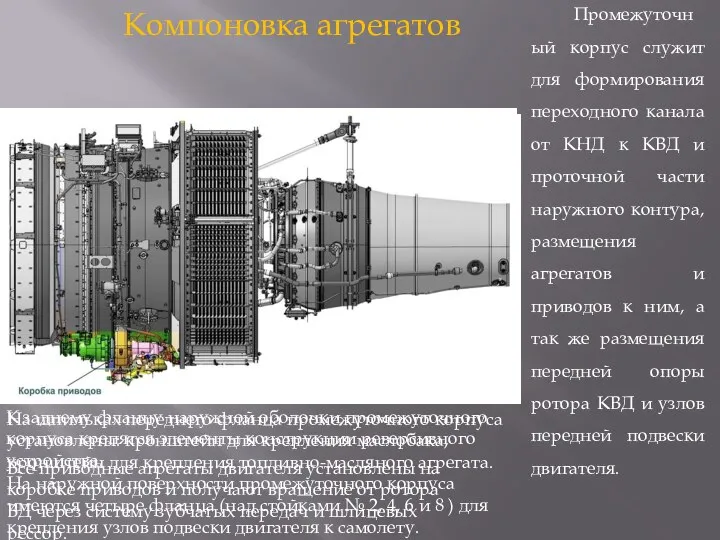 Промежуточный корпус служит для формирования переходного канала от КНД к КВД