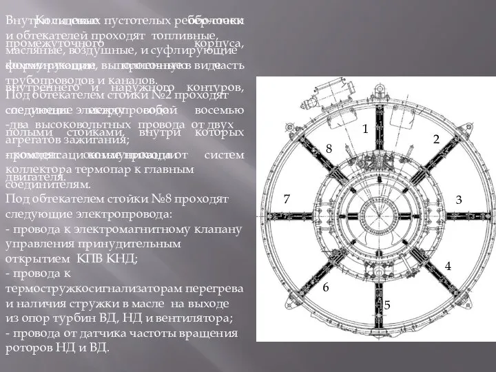 Кольцевые оболочки промежуточного корпуса, формирующие проточную часть внутреннего и наружного контуров,