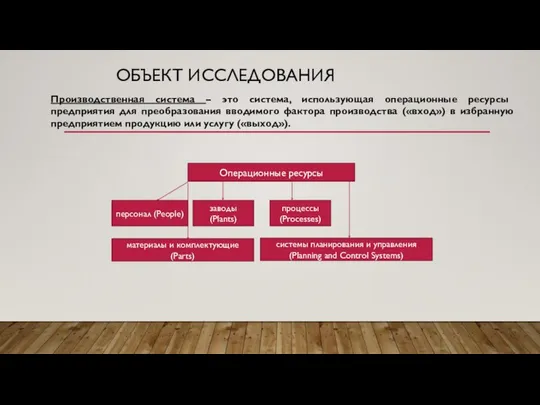 ОБЪЕКТ ИССЛЕДОВАНИЯ Производственная система – это система, использующая операционные ресурсы предприятия