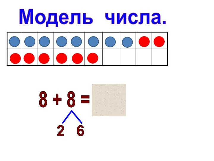 8 + 8 = 16 2 6 Модель числа.