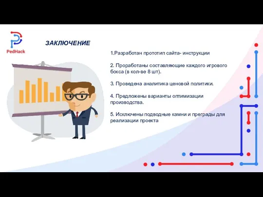 ЗАКЛЮЧЕНИЕ 1.Разработан прототип сайта- инструкции 2. Проработаны составляющие каждого игрового бокса