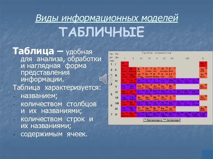 Виды информационных моделей ТАБЛИЧНЫЕ Таблица – удобная для анализа, обработки и