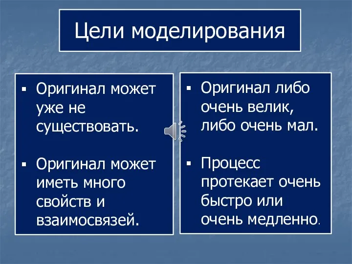 Цели моделирования Оригинал может уже не существовать Оригинал может иметь много