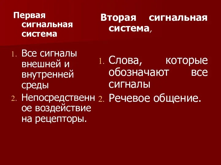 Первая сигнальная система Все сигналы внешней и внутренней среды Непосредственное воздействие