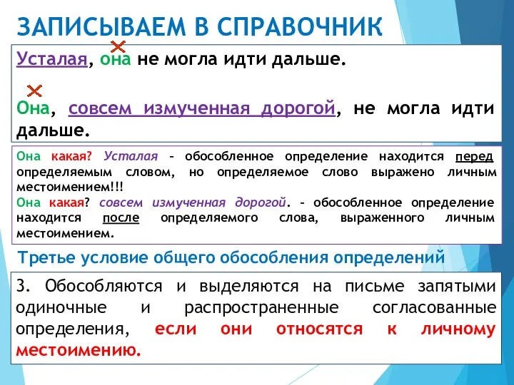 ЗАПИСЫВАЕМ В СПРАВОЧНИК Усталая, она не могла идти дальше. Она, совсем