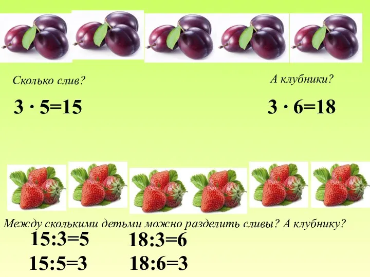 3 ∙ 5=15 15:3=5 15:5=3 3 ∙ 6=18 18:6=3 18:3=6 Между