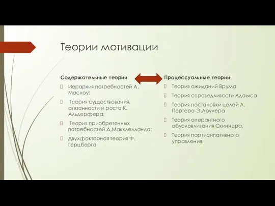 Теории мотивации Содержательные теории Иерархия потребностей А.Маслоу; Теория существования, связанности и