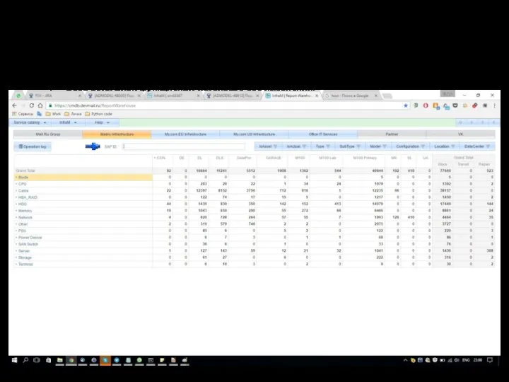 Интерактивное поле в warehouse. Поле активно сразу и ожидает ввод id