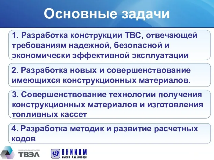 Основные задачи 1. Разработка конструкции ТВС, отвечающей требованиям надежной, безопасной и