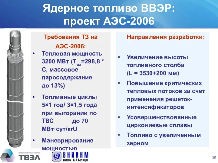 Направления разработки: Увеличение высоты топливного столба (L = 3530+200 мм) Повышение