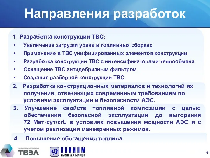 Направления разработок 1. Разработка конструкции ТВС: Увеличение загрузки урана в топливных