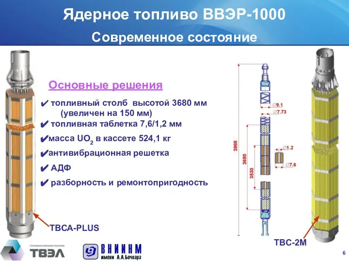 Основные решения топливный столб высотой 3680 мм (увеличен на 150 мм)