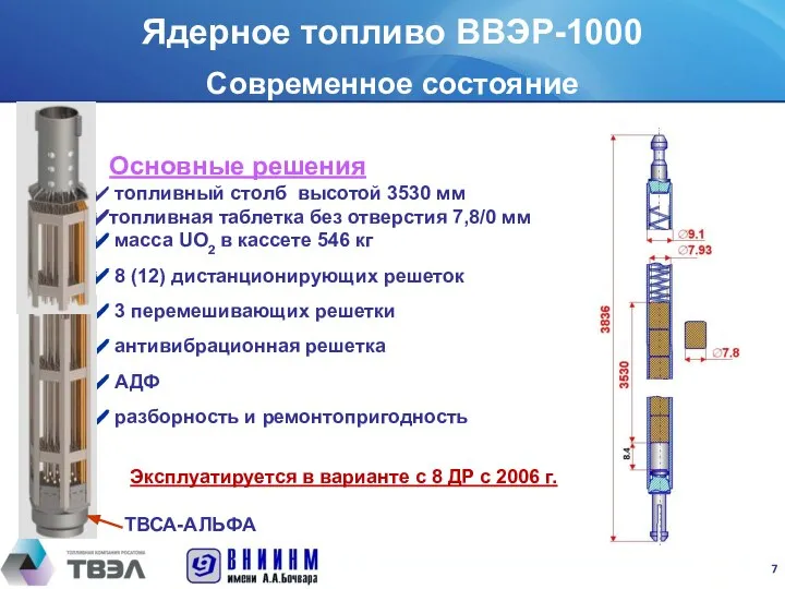 Основные решения топливный столб высотой 3530 мм топливная таблетка без отверстия