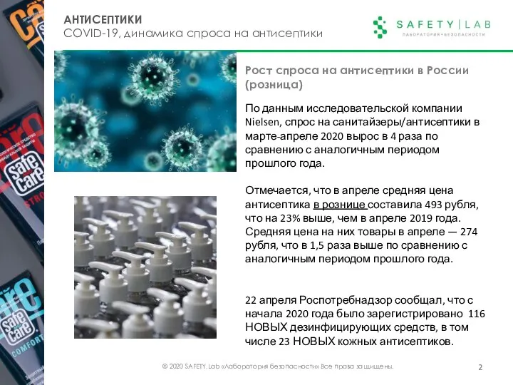 © 2020 SAFETY.Lab «Лаборатория безопасности» Все права защищены. АНТИСЕПТИКИ COVID-19, динамика