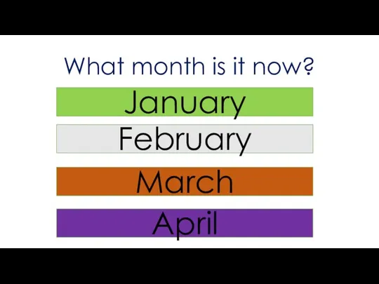 What month is it now? January February March April