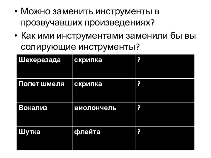 Можно заменить инструменты в прозвучавших произведениях? Как ими инструментами заменили бы вы солирующие инструменты?