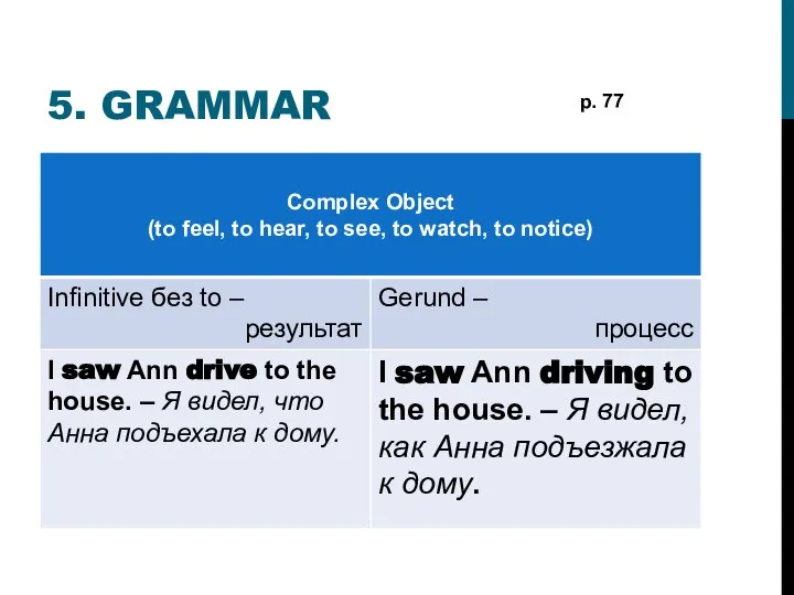 5. GRAMMAR p. 77