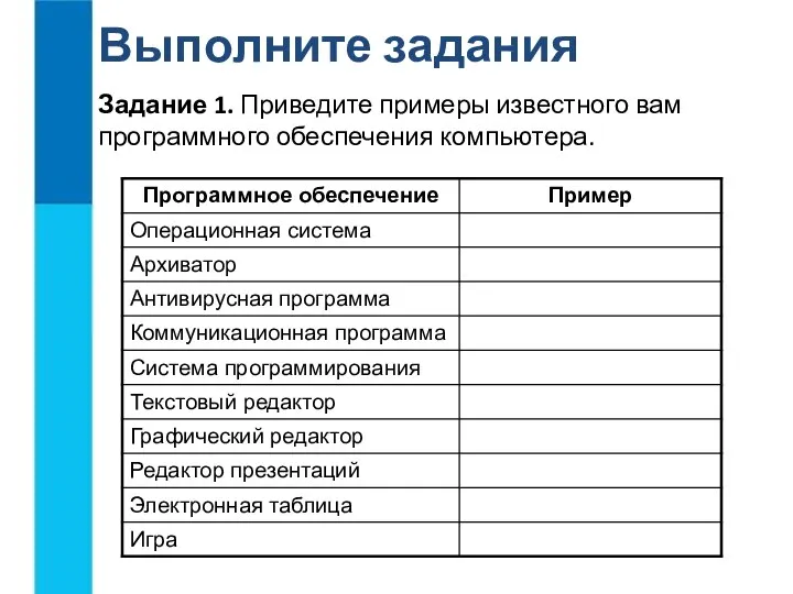 Выполните задания Задание 1. Приведите примеры известного вам программного обеспечения компьютера.