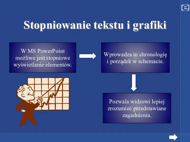 Stopniowanie tekstu i grafiki W MS PowerPoint możliwe jest stopniowe wyświetlanie