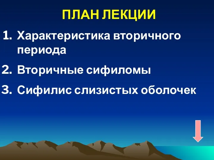 ПЛАН ЛЕКЦИИ Характеристика вторичного периода Вторичные сифиломы Сифилис слизистых оболочек