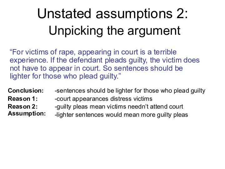 Unstated assumptions 2: Unpicking the argument Conclusion: Reason 1: Reason 2: