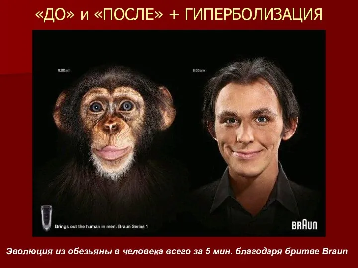 «ДО» и «ПОСЛЕ» + ГИПЕРБОЛИЗАЦИЯ Эволюция из обезьяны в человека всего