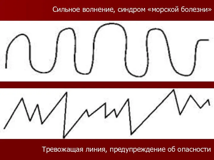 Сильное волнение, синдром «морской болезни» Тревожащая линия, предупреждение об опасности