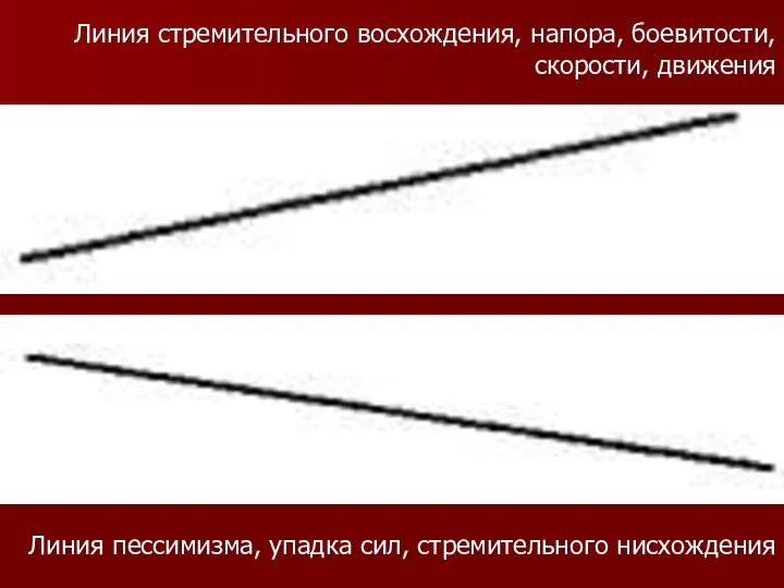 Линия стремительного восхождения, напора, боевитости, скорости, движения Линия пессимизма, упадка сил, стремительного нисхождения