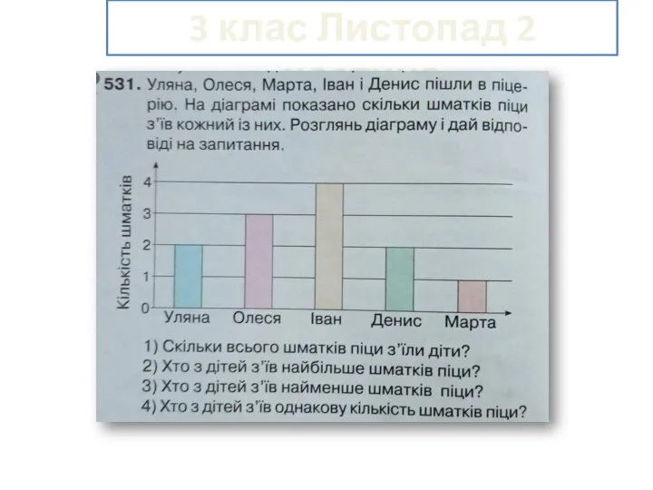 3 клас Листопад 2 частина