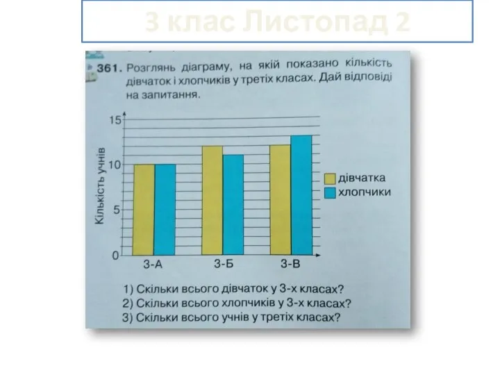 3 клас Листопад 2 частина