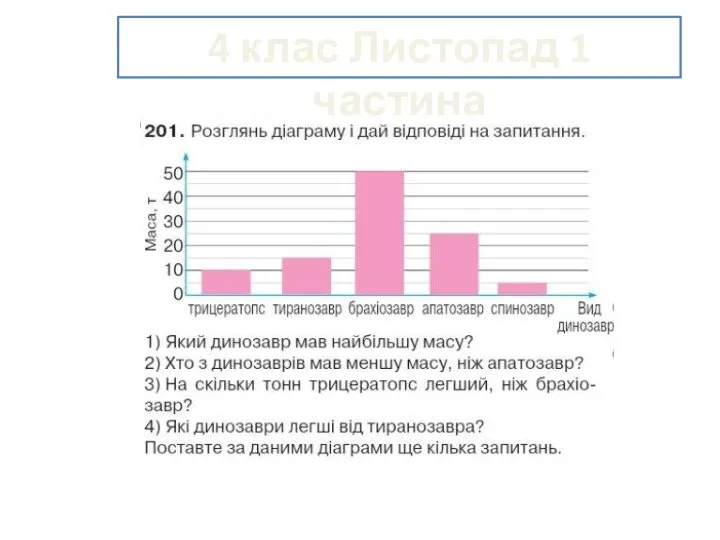 4 клас Листопад 1 частина