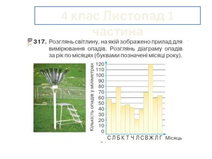 4 клас Листопад 1 частина