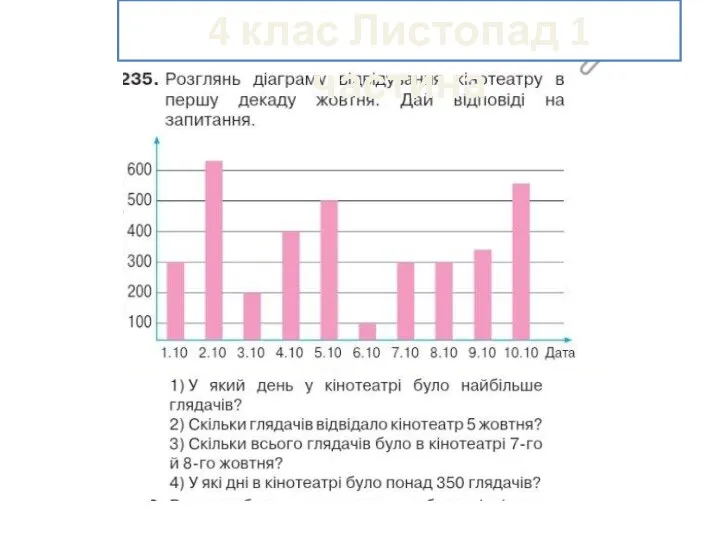 4 клас Листопад 1 частина