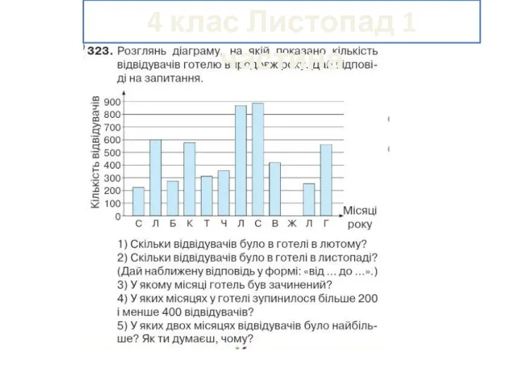 4 клас Листопад 1 частина