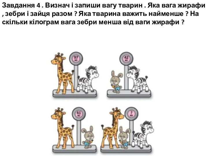 Завдання 4 . Визнач і запиши вагу тварин . Яка вага