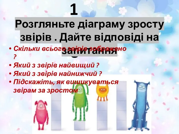 1 клас Розгляньте діаграму зросту звірів . Дайте відповіді на запитання