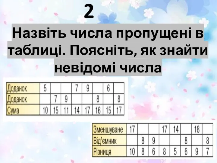 2 клас Назвіть числа пропущені в таблиці. Поясніть, як знайти невідомі числа