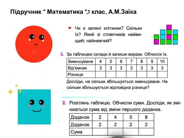 Підручник “ Математика “,1 клас, А.М.Заїка