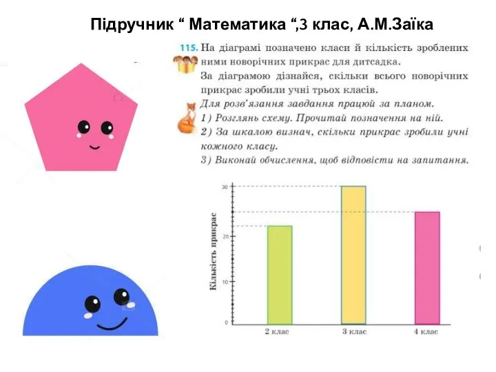 Підручник “ Математика “,3 клас, А.М.Заїка